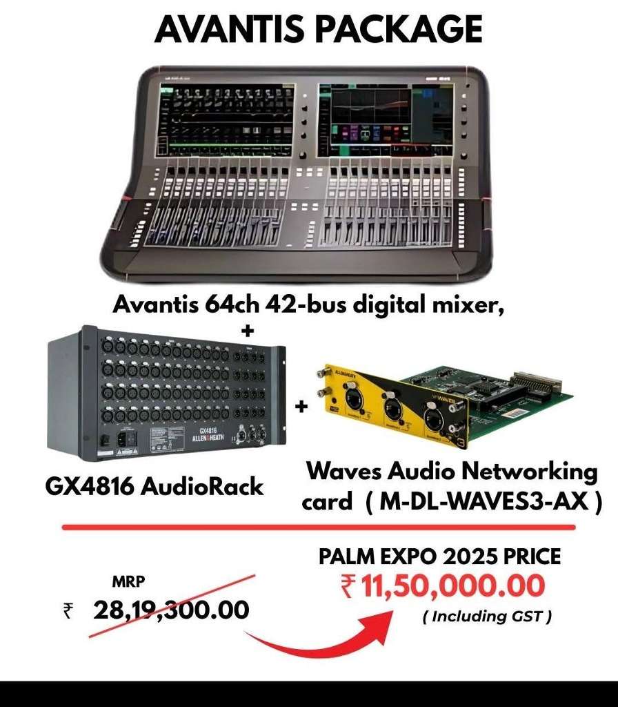 AVANTIS PACKAGE