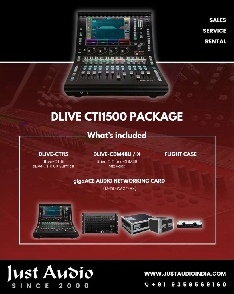 CTI1500 PACKAGE