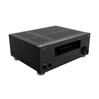 ONKYO TX-RZ-30